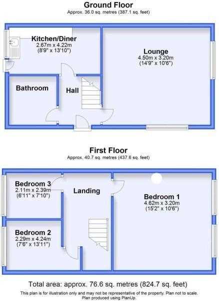 Property Floorplans 1