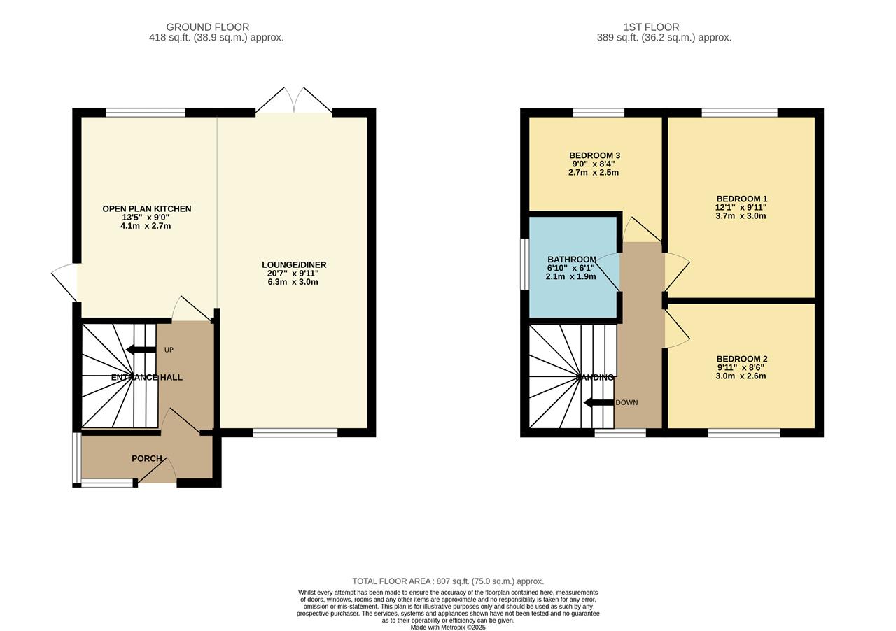 Property Floorplans 1