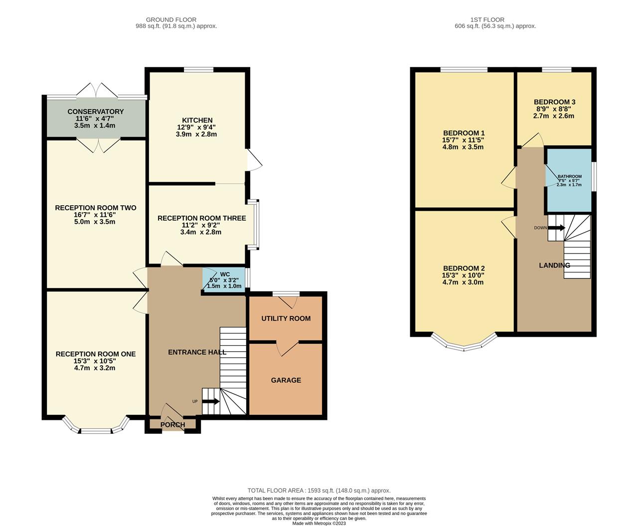 Property Floorplans 1