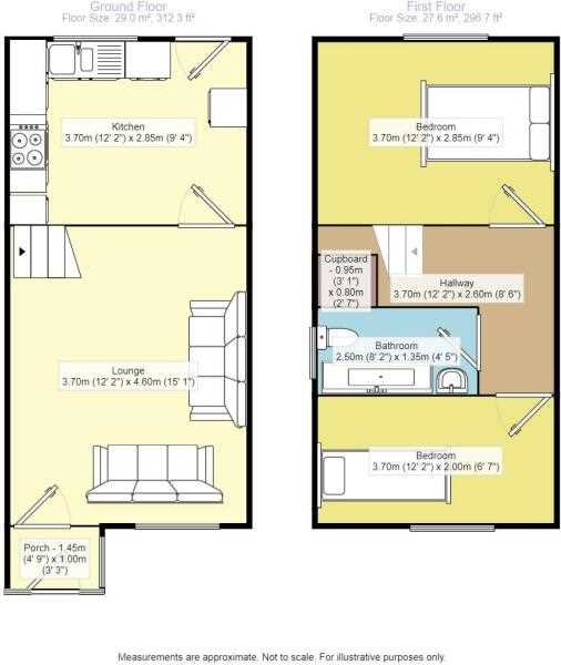 Property Floorplans 1