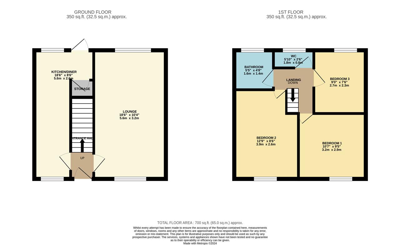 Property Floorplans 1