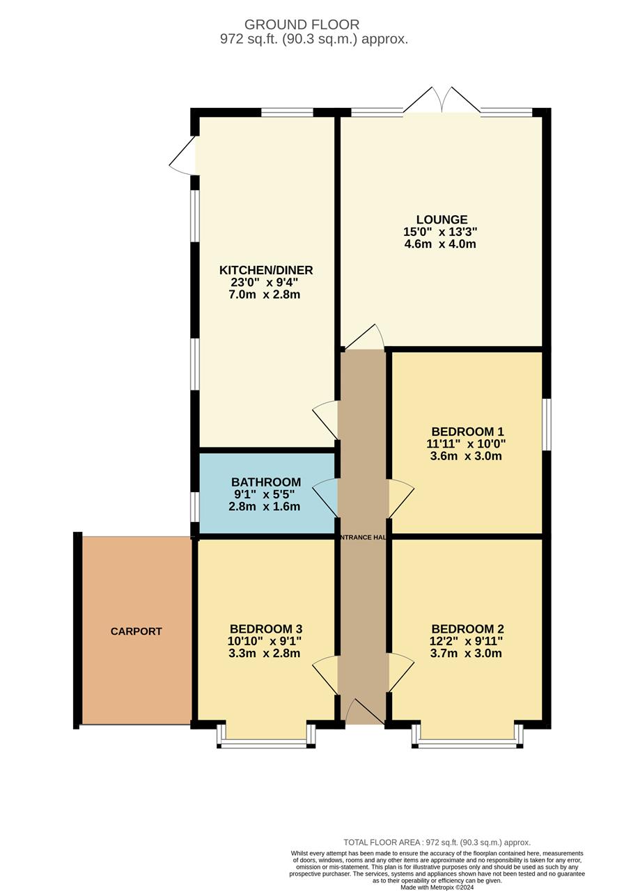 Property Floorplans 1