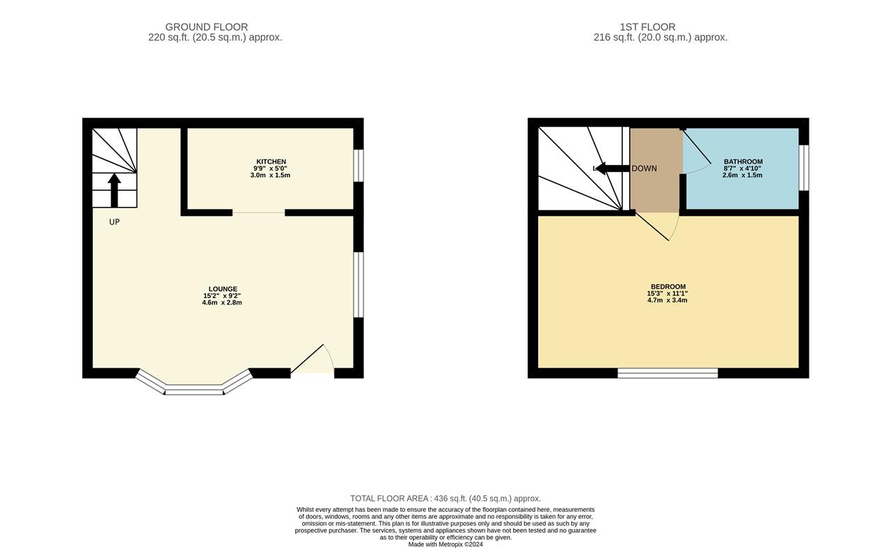 Property Floorplans 1