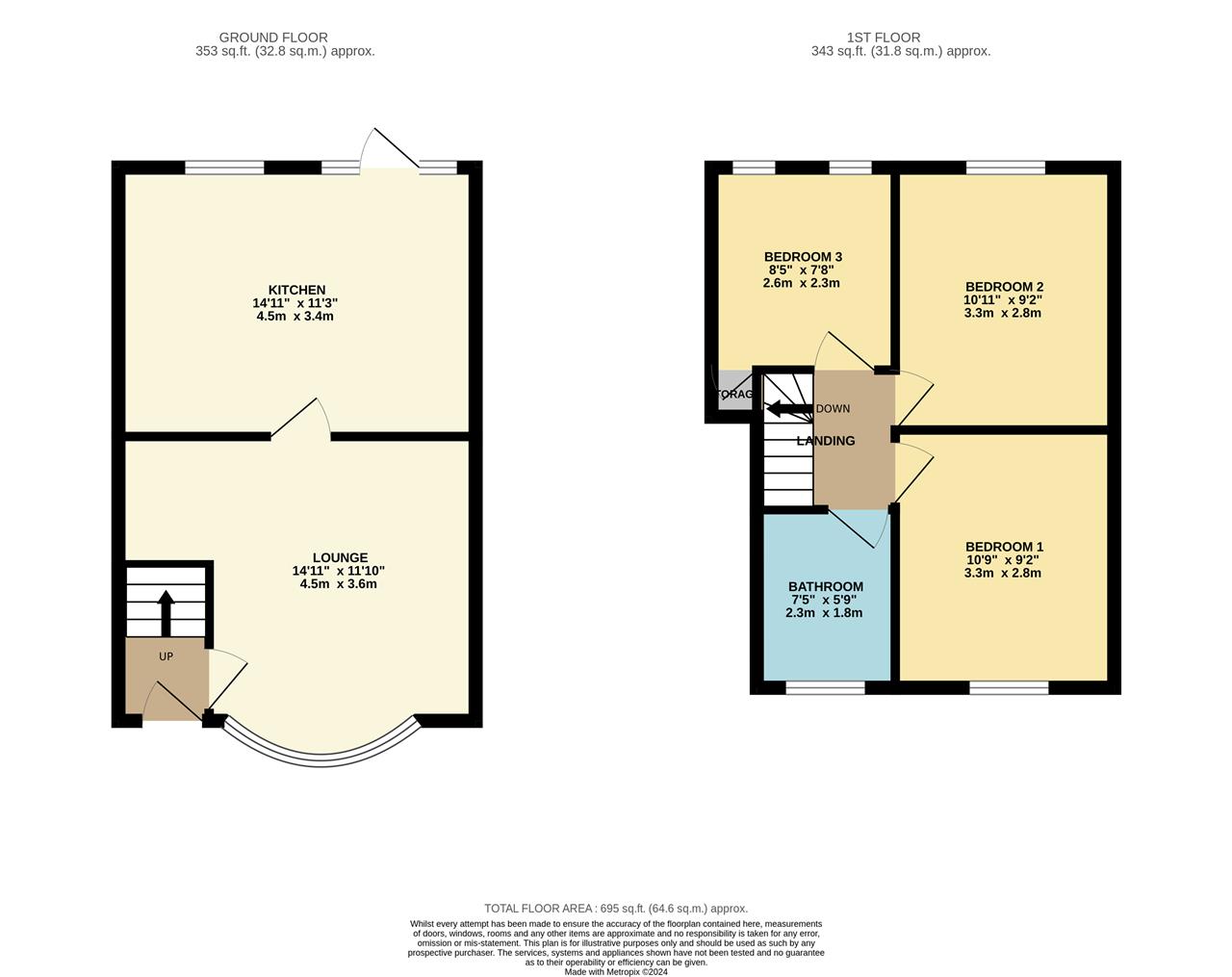 Property Floorplans 1