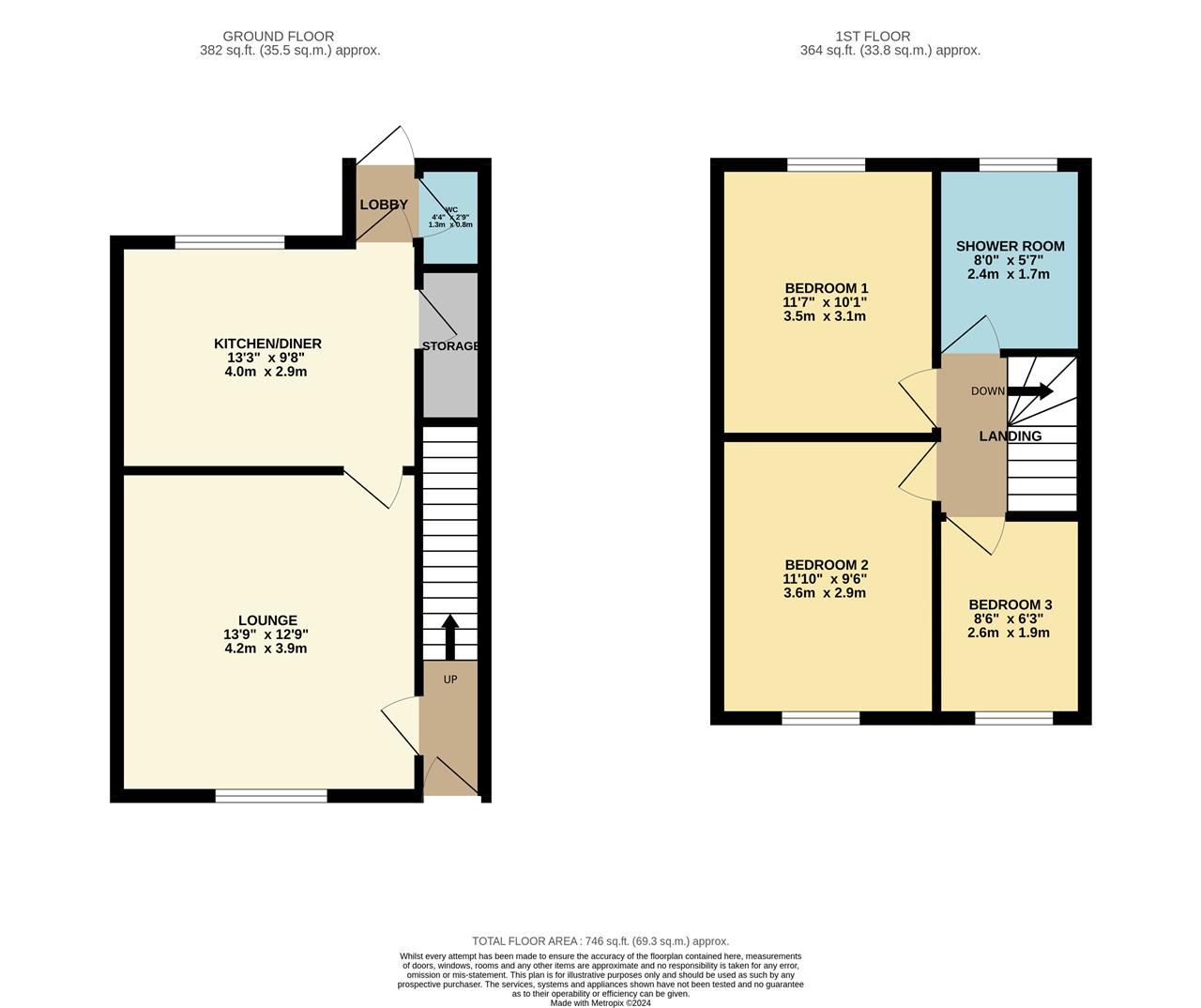 Property Floorplans 1