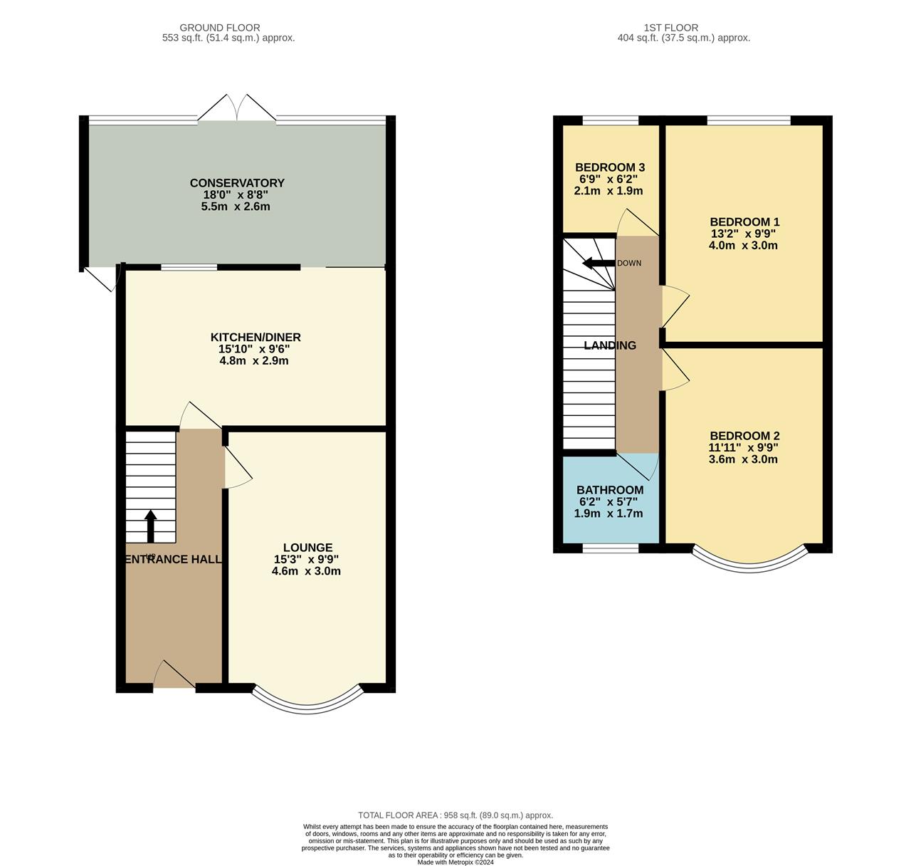 Property Floorplans 1