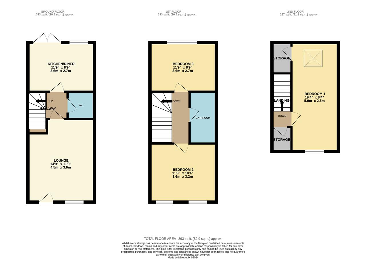 Property Floorplans 1