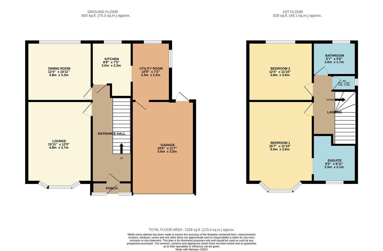 Property Floorplans 1