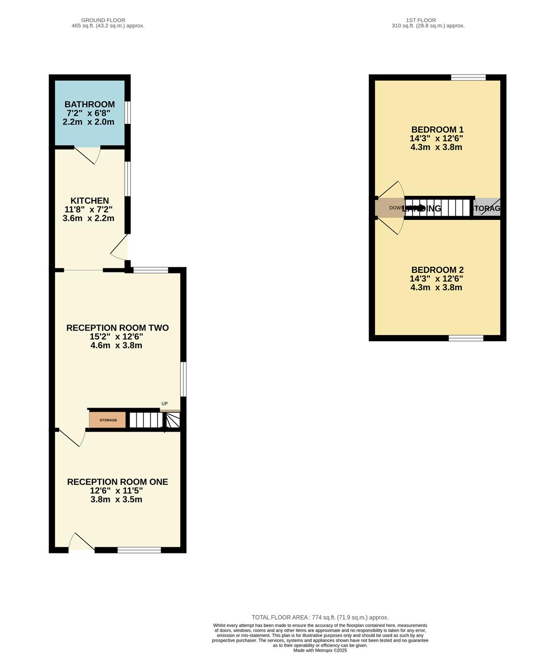 Property Floorplans 1