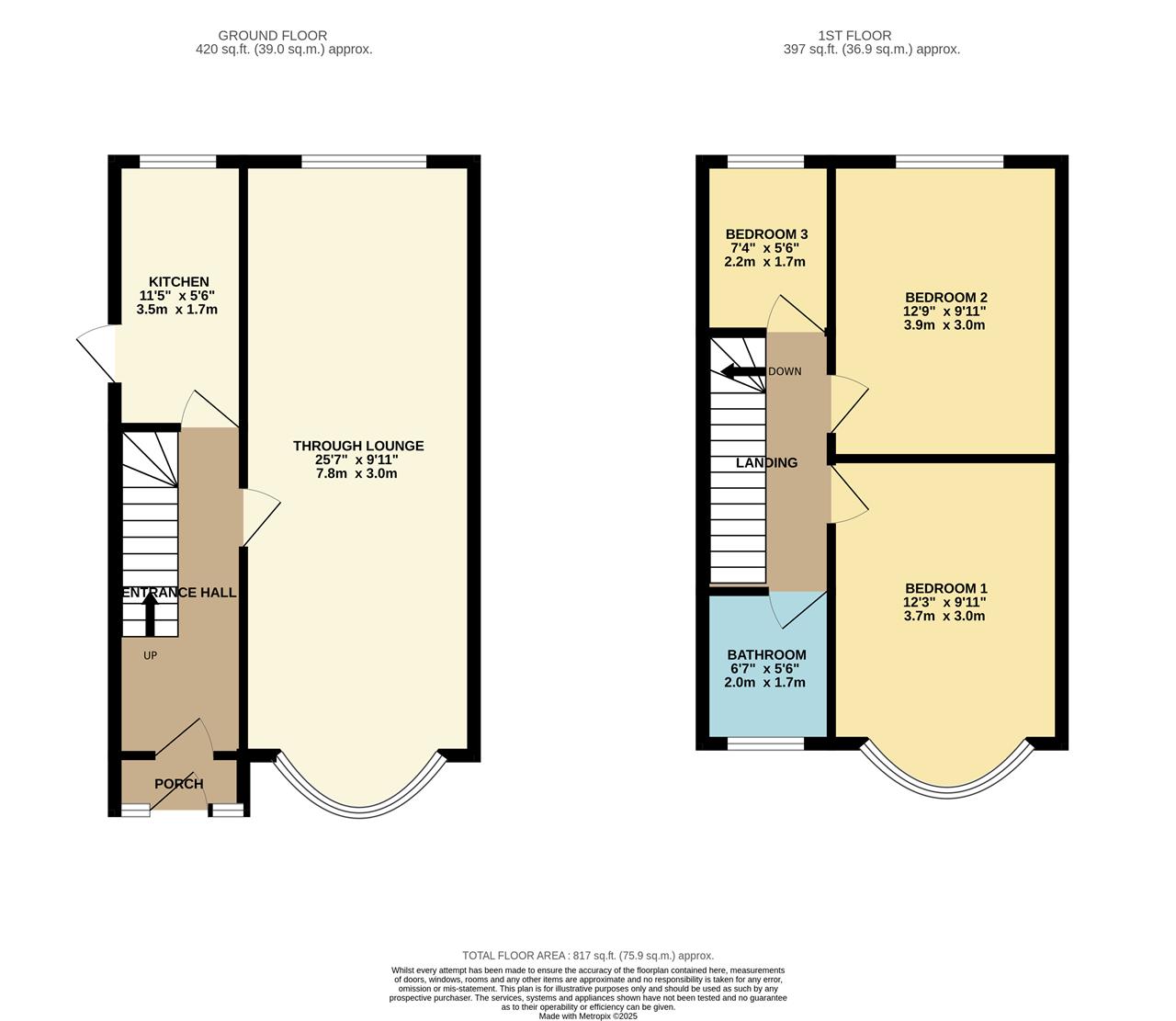 Property Floorplans 1