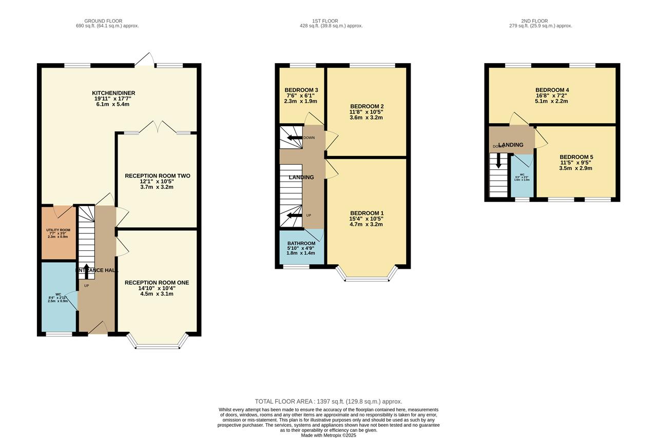 Property Floorplans 1