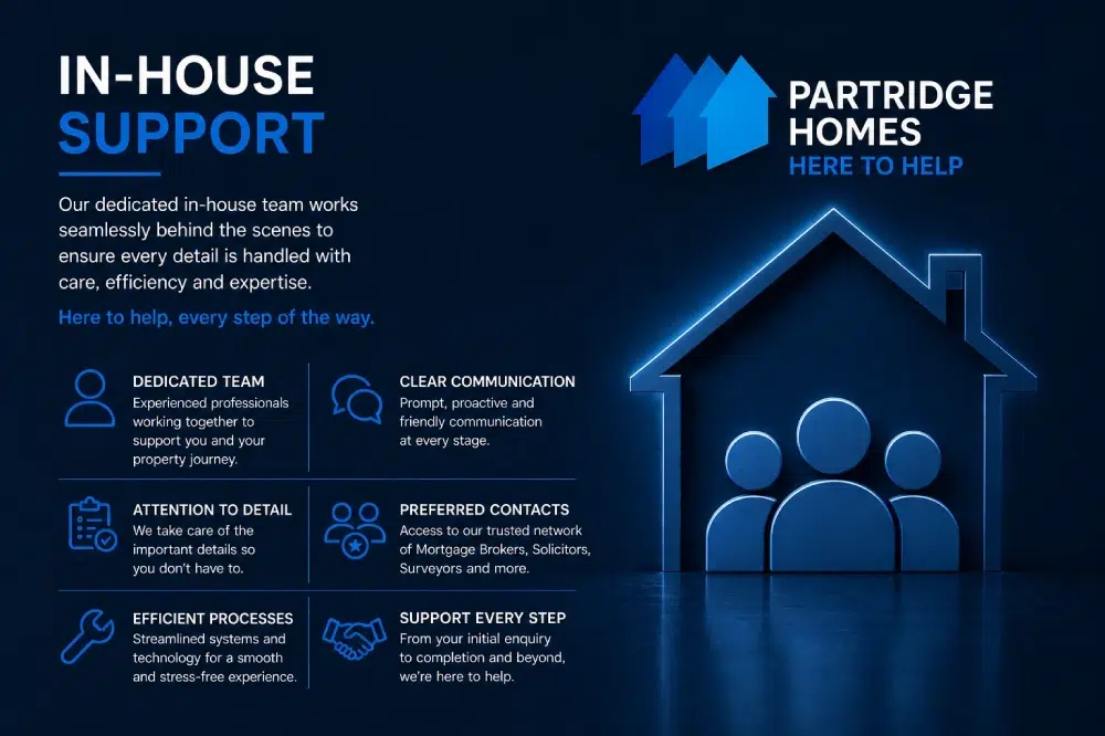 In-house